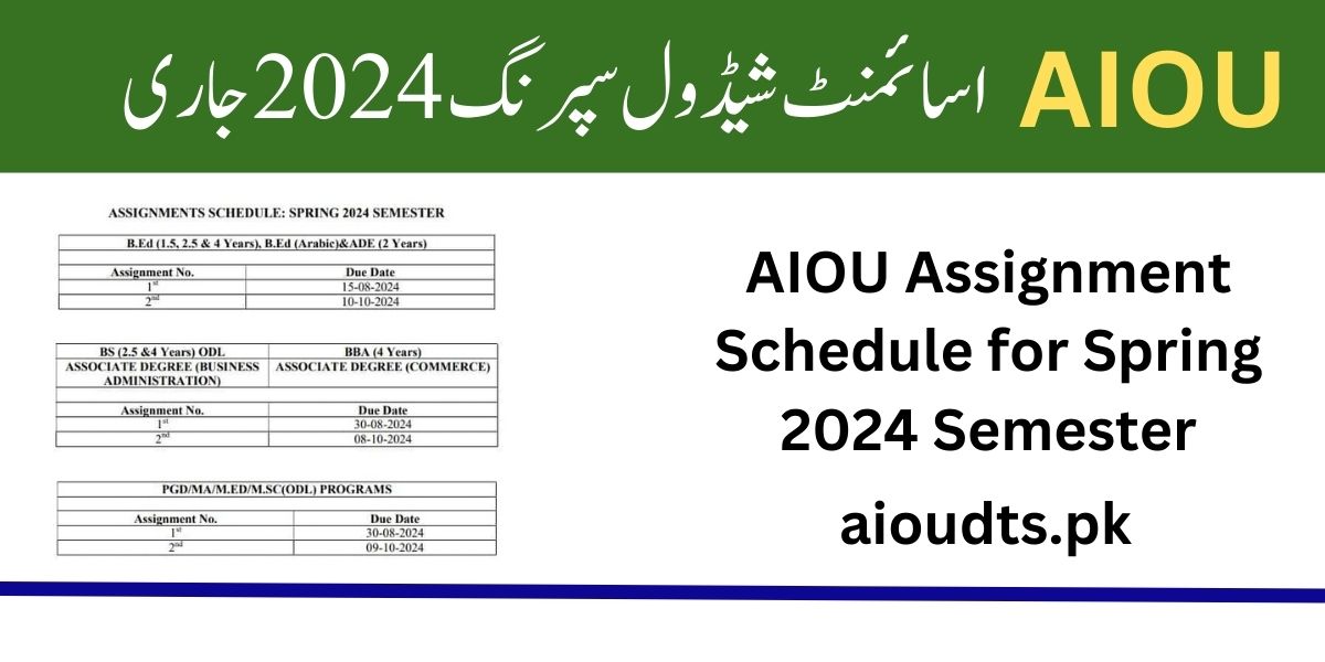 AIOU Assignment Schedule for Spring 2024 Semester