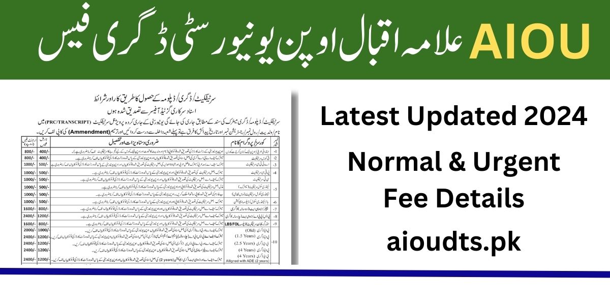 Fee Structure for AIOU Degree Certificate 2024